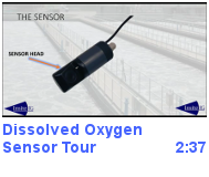Dissolved Oxygen Sensor Tour Videos