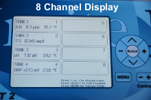 PT 2 | 8 Channel Display