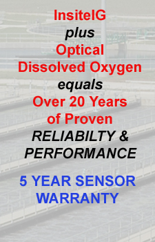 Optical DO Proven Proven Reliability